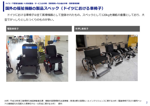 国外の福祉機器の製品スペック（ドイツにおける車椅子）